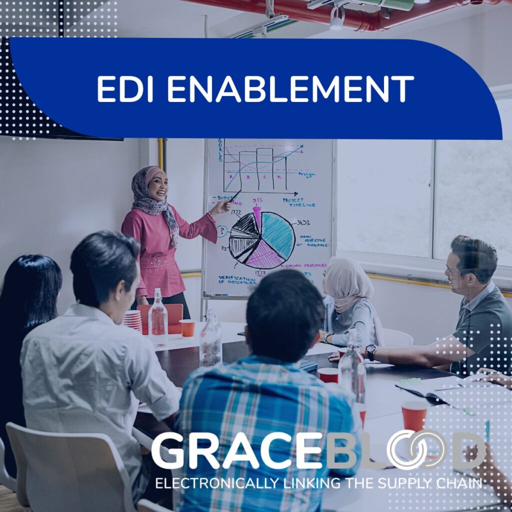 EDI enablement