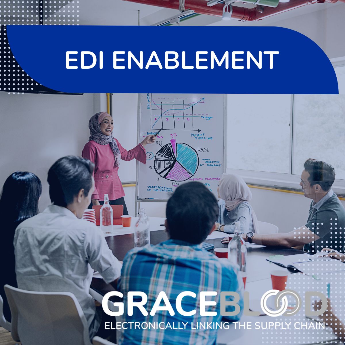 EDI enablement