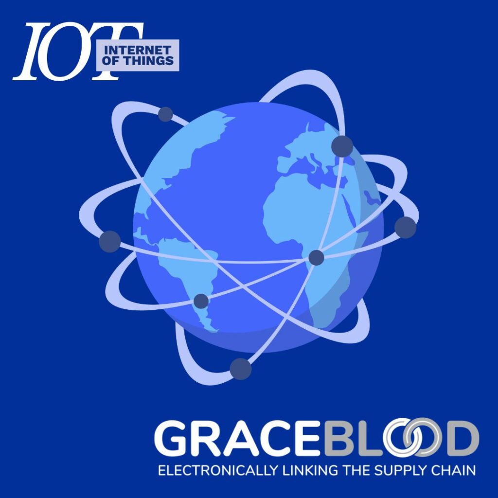 IoT EDI