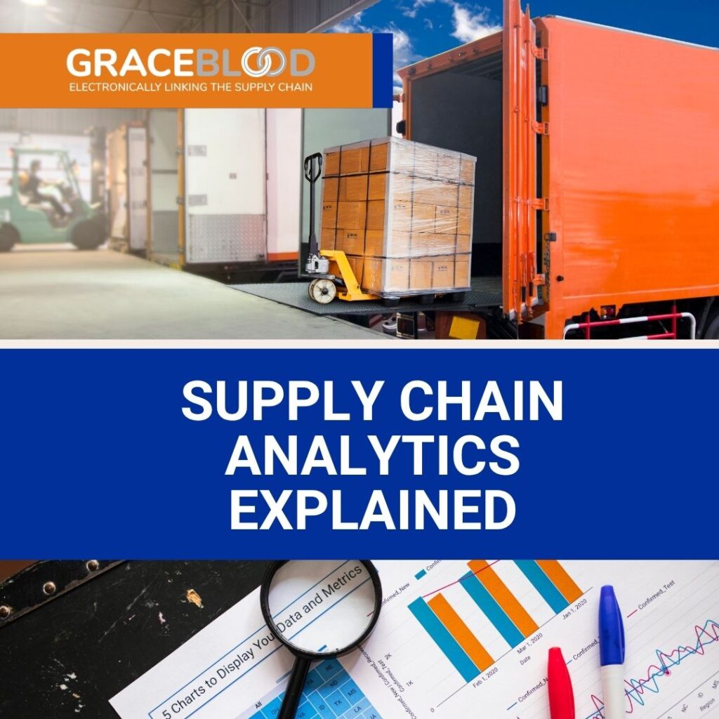 Supply Chain Analytics