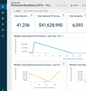 VelociLink Analytics