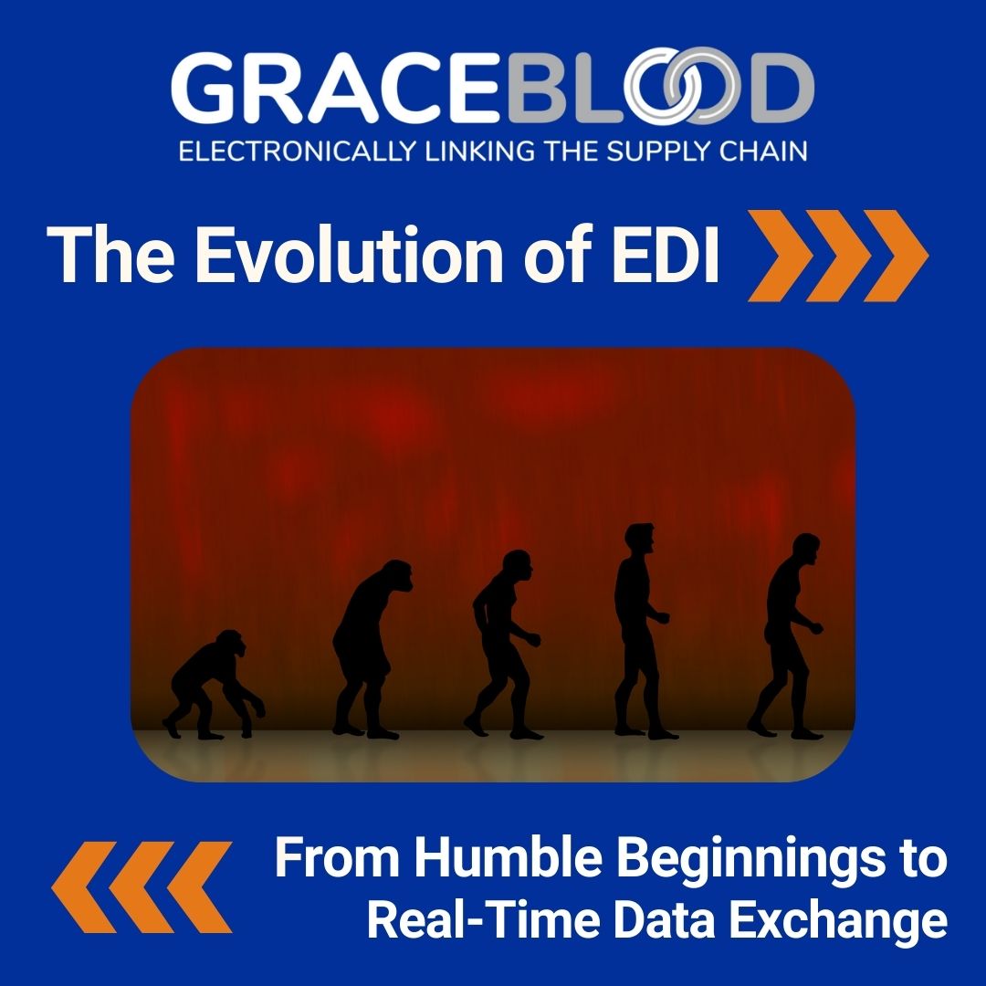 Real-Time Data Exchange