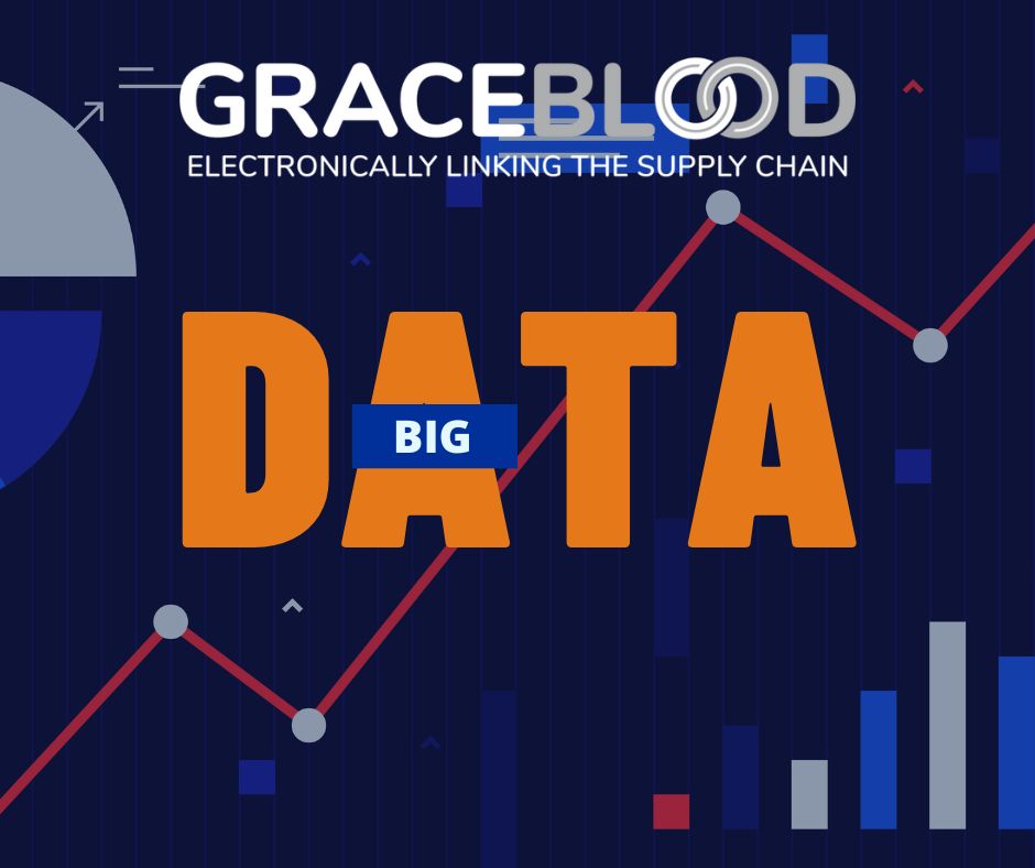 Big data and the retail industry