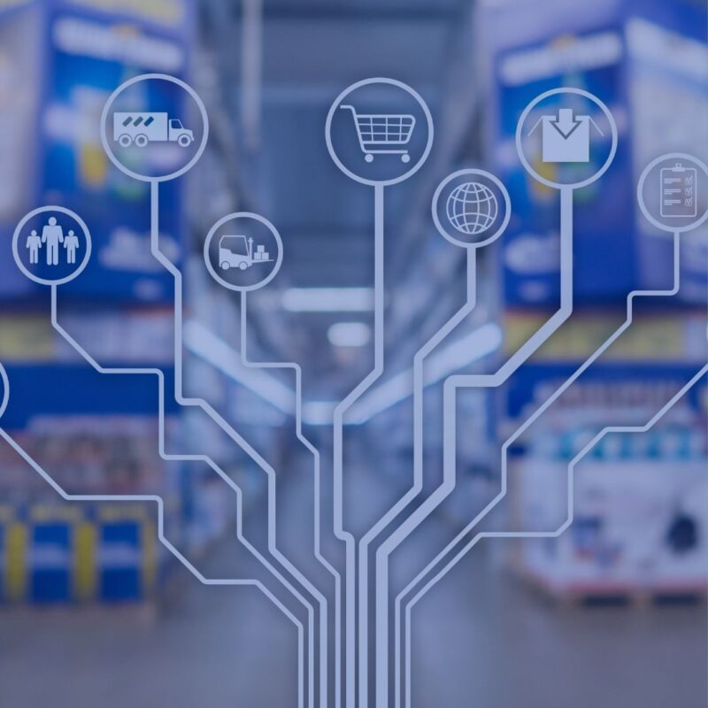 Ecommerce EDI